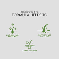 Anti Hair Fall Shampoo