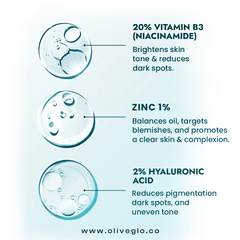 Vitamin B3 Nicinamide Serum