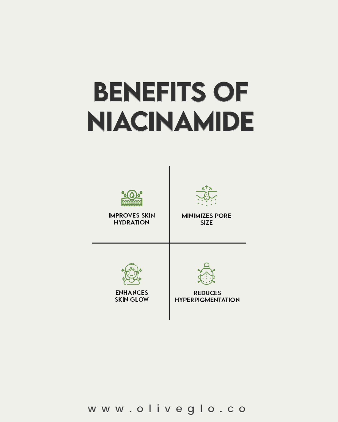 Vitamin B3 Nicinamide Serum